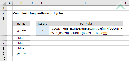 Count least frequently occurring text