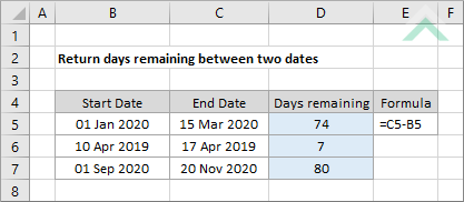 Return days remaining between two dates