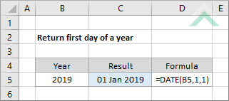 Return first day of a year