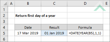 Return first day of a year