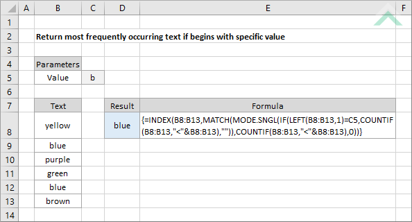 Return most frequently occurring text if begins with specific value