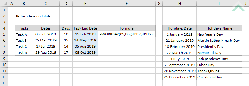 Return task end date