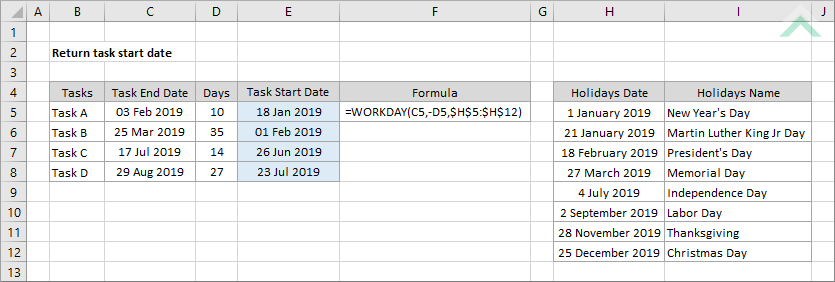 Return task start date