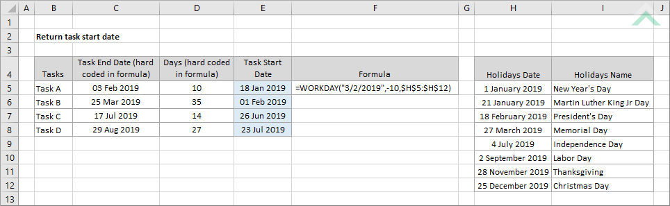 Return task start date