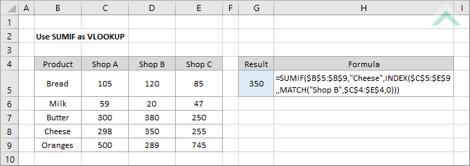 Use SUMIF as VLOOKUP