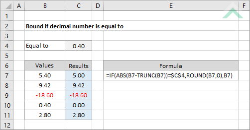 Round if decimal number is equal to