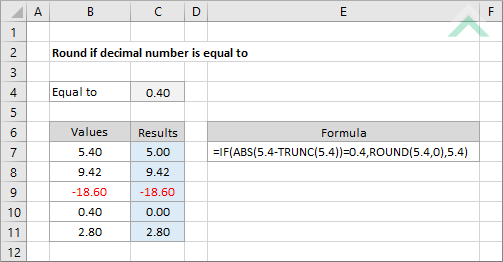 Round if decimal number is equal to