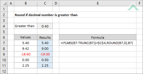 Round if decimal number is greater than