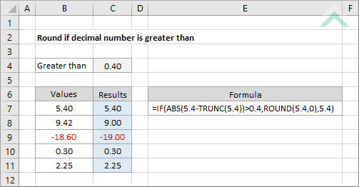 Round if decimal number is greater than