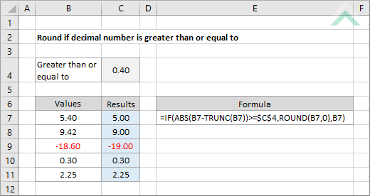 Round if decimal number is greater than or equal to