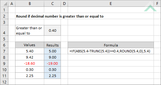 Round if decimal number is greater than or equal to