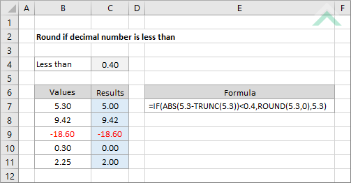 Round if decimal number is less than