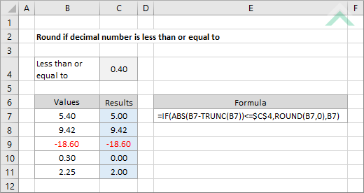 Round if decimal number is less than or equal to