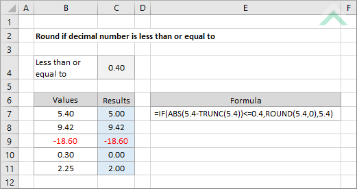 Round if decimal number is less than or equal to