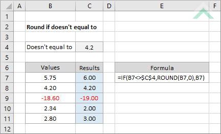 Round if doesn't equal to