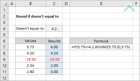 Round if doesn't equal to