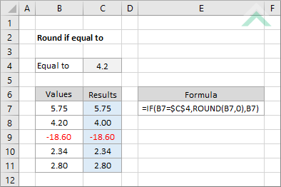 Round if equal to