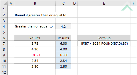 Round if greater than or equal to