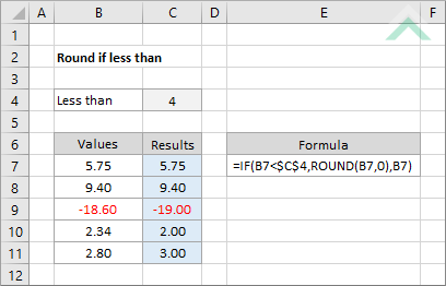 Round if less than