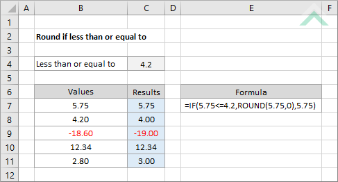 Round if less than or equal to