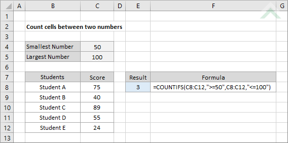 Count cells between two numbers
