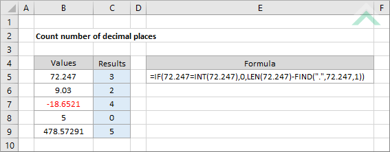 Count number of decimal places