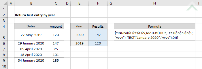 Return first entry by year