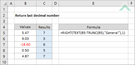 Return last decimal number