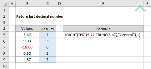 Return last decimal number