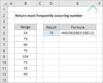 Return most frequently occurring number
