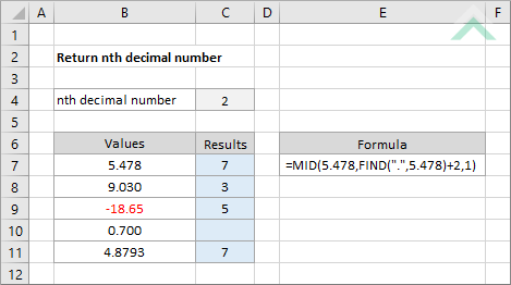 Return nth decimal number