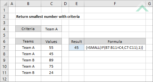 Return smallest number with criteria