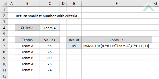 Return smallest number with criteria