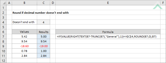 Round if decimal number doesn't end with