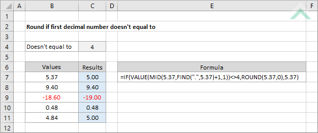 Round if first decimal number doesn't equal to