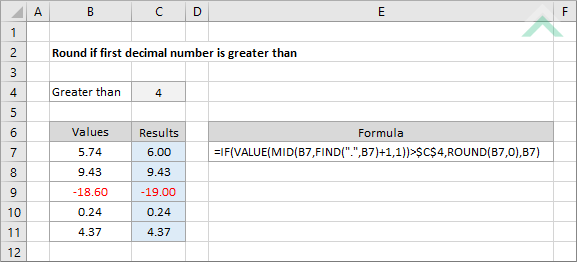 Round if first decimal number is greater than