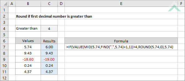 Round if first decimal number is greater than