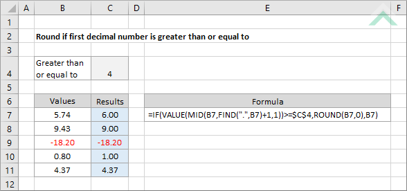 Round if first decimal number is greater than or equal to