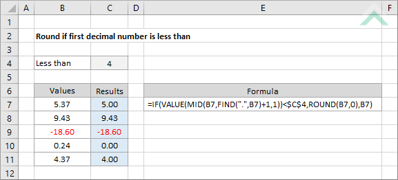 Round if first decimal number is less than