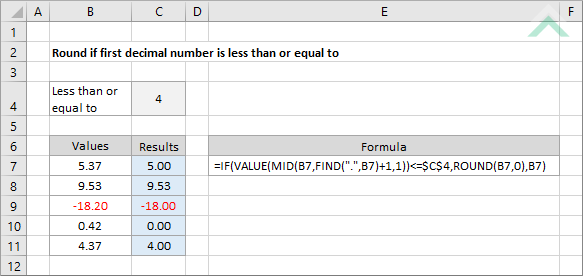 Round if first decimal number is less than or equal to