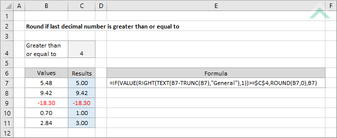 Round if last decimal number is greater than or equal to