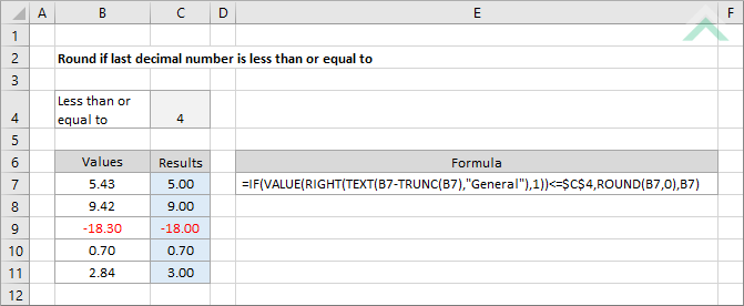 Round if last decimal number is less than or equal to