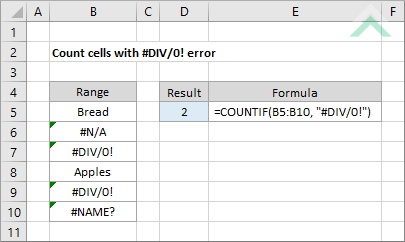 cells div0 div