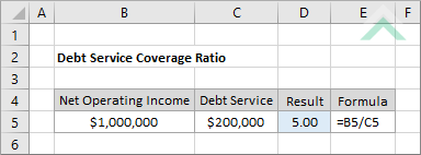 Debt Service Coverage Ratio