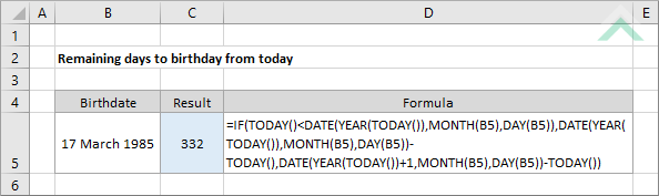 Remaining days to birthday from today
