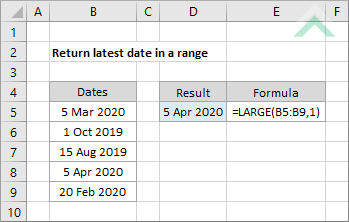 Return latest date in a range