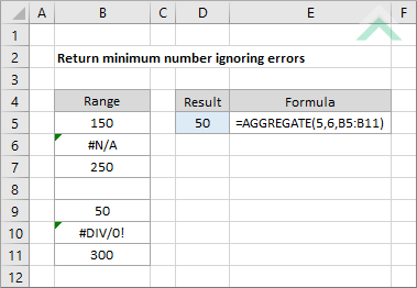 Return minimum number ignoring errors