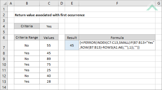 Return value associated with first occurrence