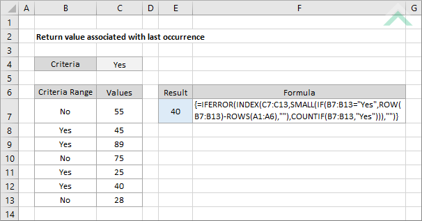 Return value associated with last occurrence